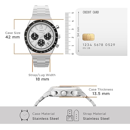 TIMEX alternative view